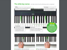 Load image into Gallery viewer, EDU : Piano for Beginners 6th ED .pdf (D/L)
